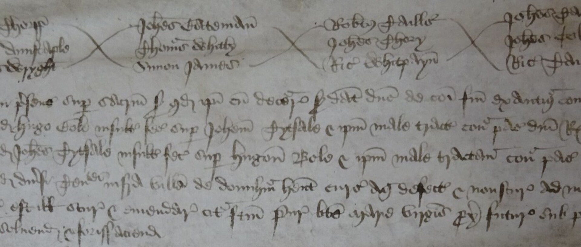 handwritten source from the middle ages
