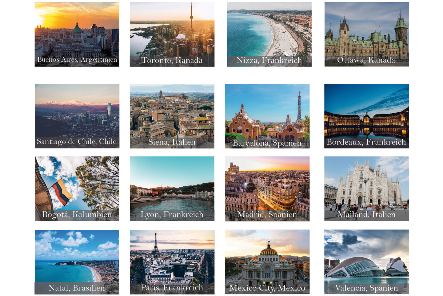 Collage mit Fotos von Partneruniversitäten