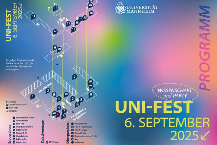 Uni Fest Programm 2025