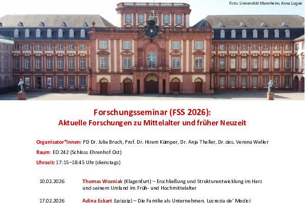 Programm des Forschungsseminars, oben ein Bild des Schlosses, darunter die einzelnen Beiträge.