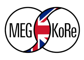 MEGsKoRE Logo